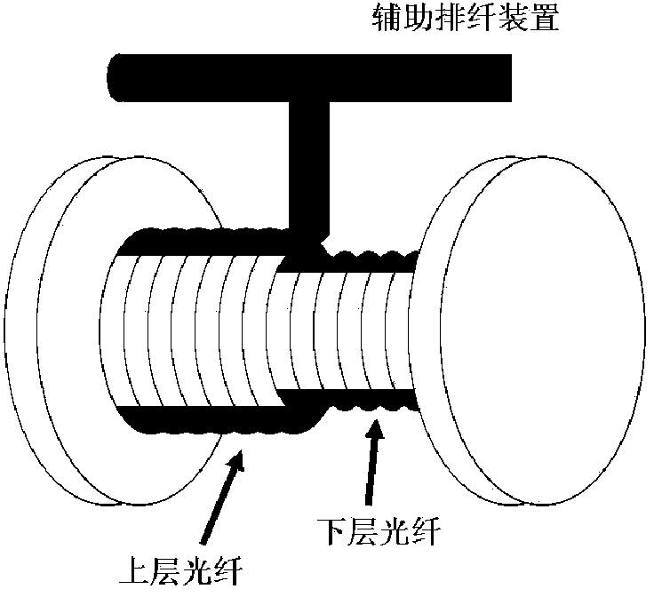 Variable groove width skeleton tool and method for forming fiber rings by utilizing tool