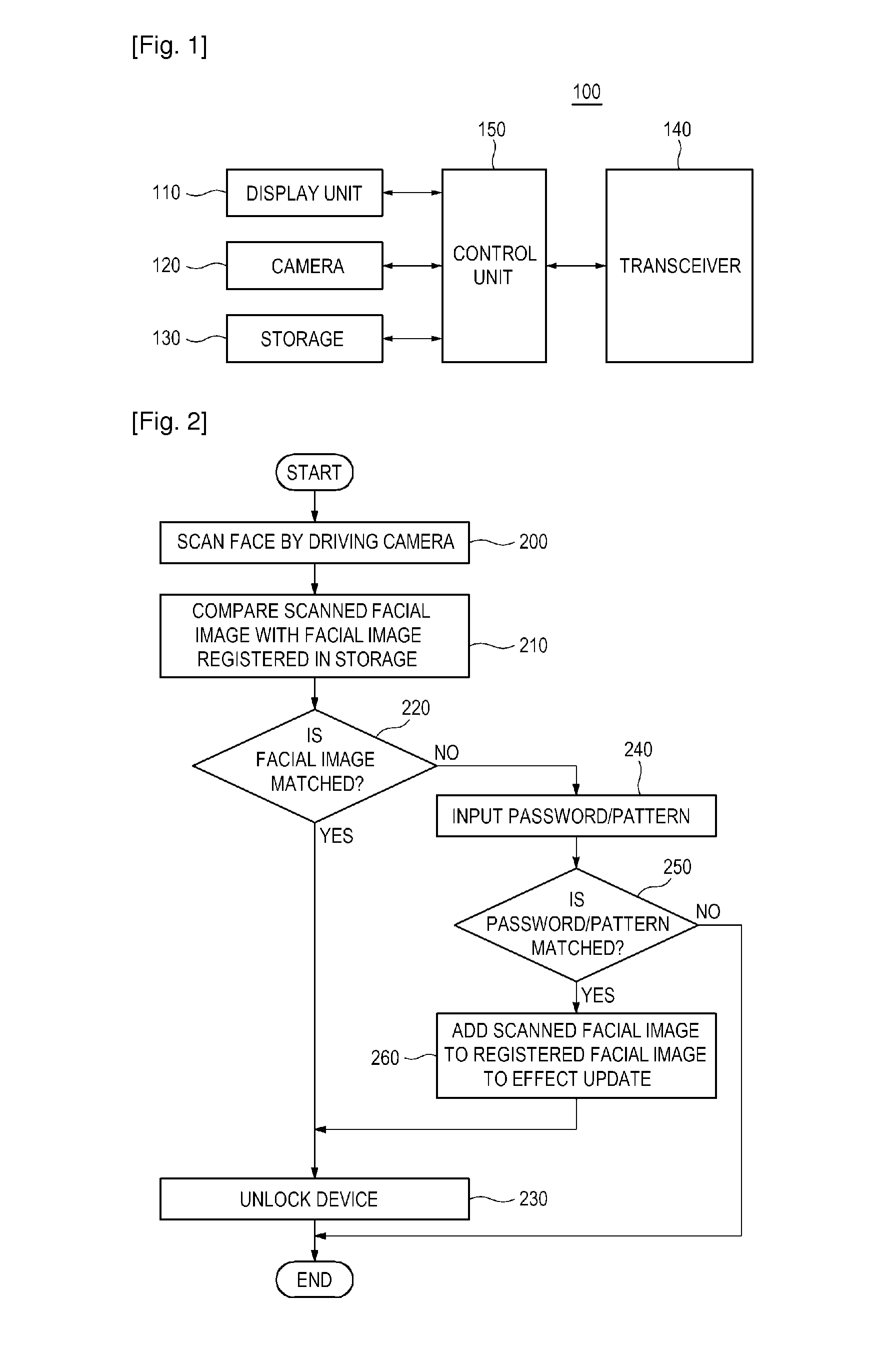 Method, Apparatus, and Computer-Readable Recording Medium for Authenticating a User