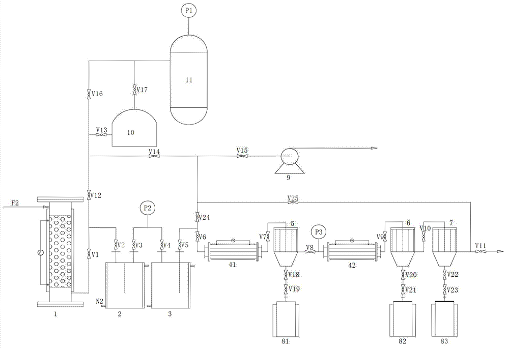 Preparation method for tungsten hexafluoride gas