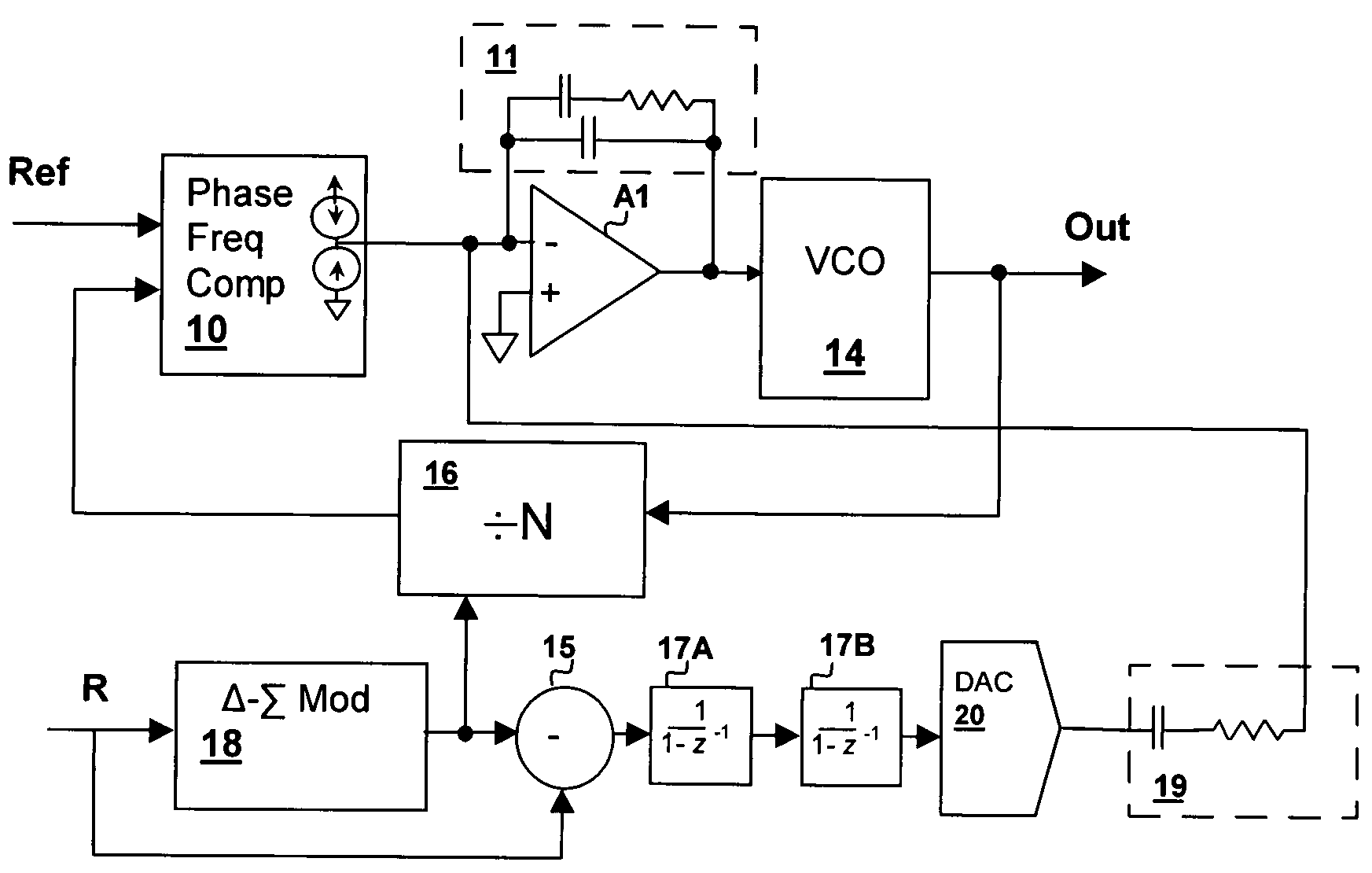 Method and apparatus for canceling jitter in a fractional-N phase-lock loop (PLL)