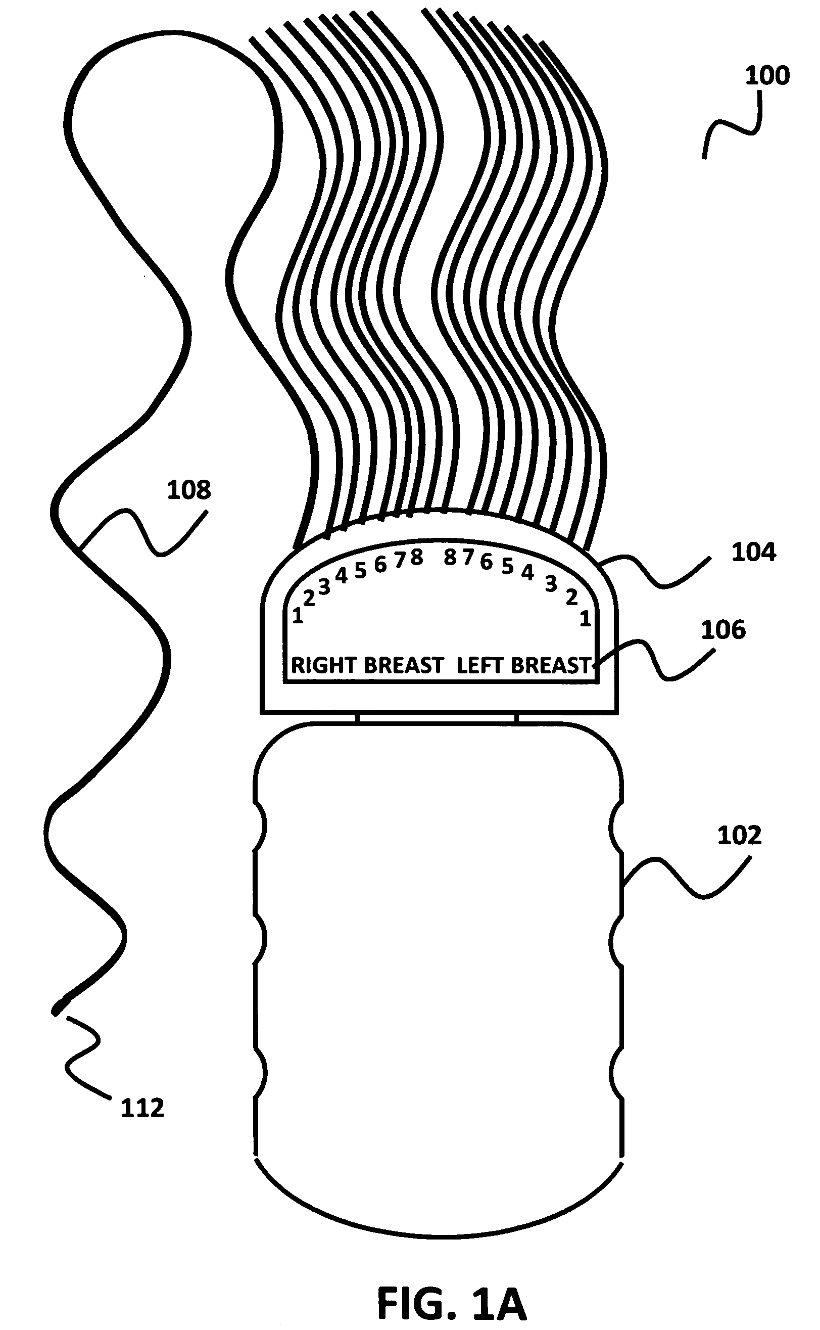 Methods for collecting and analyzing thermal data based on breast surface temperature to determine suspect conditions