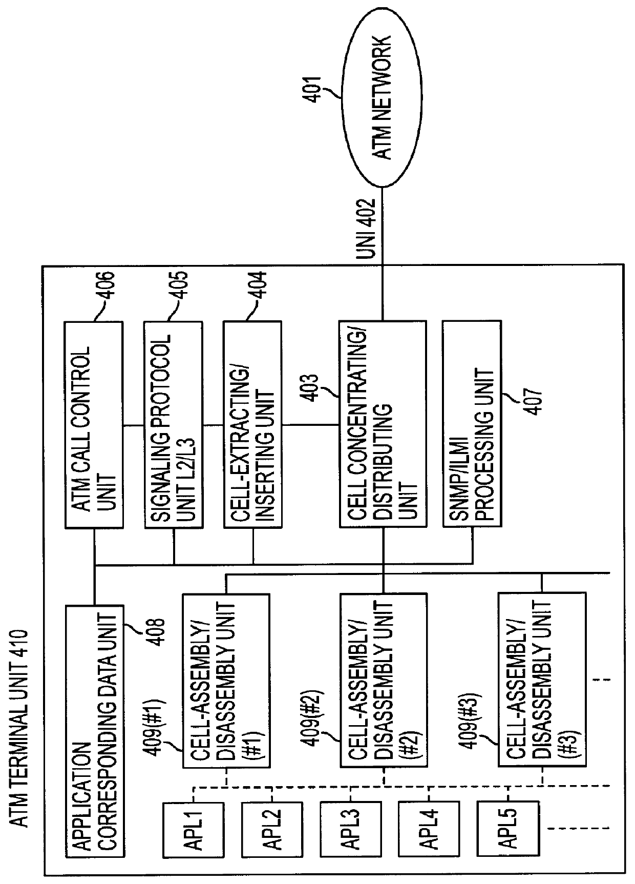 Method and apparatus for negotiating connection identifier