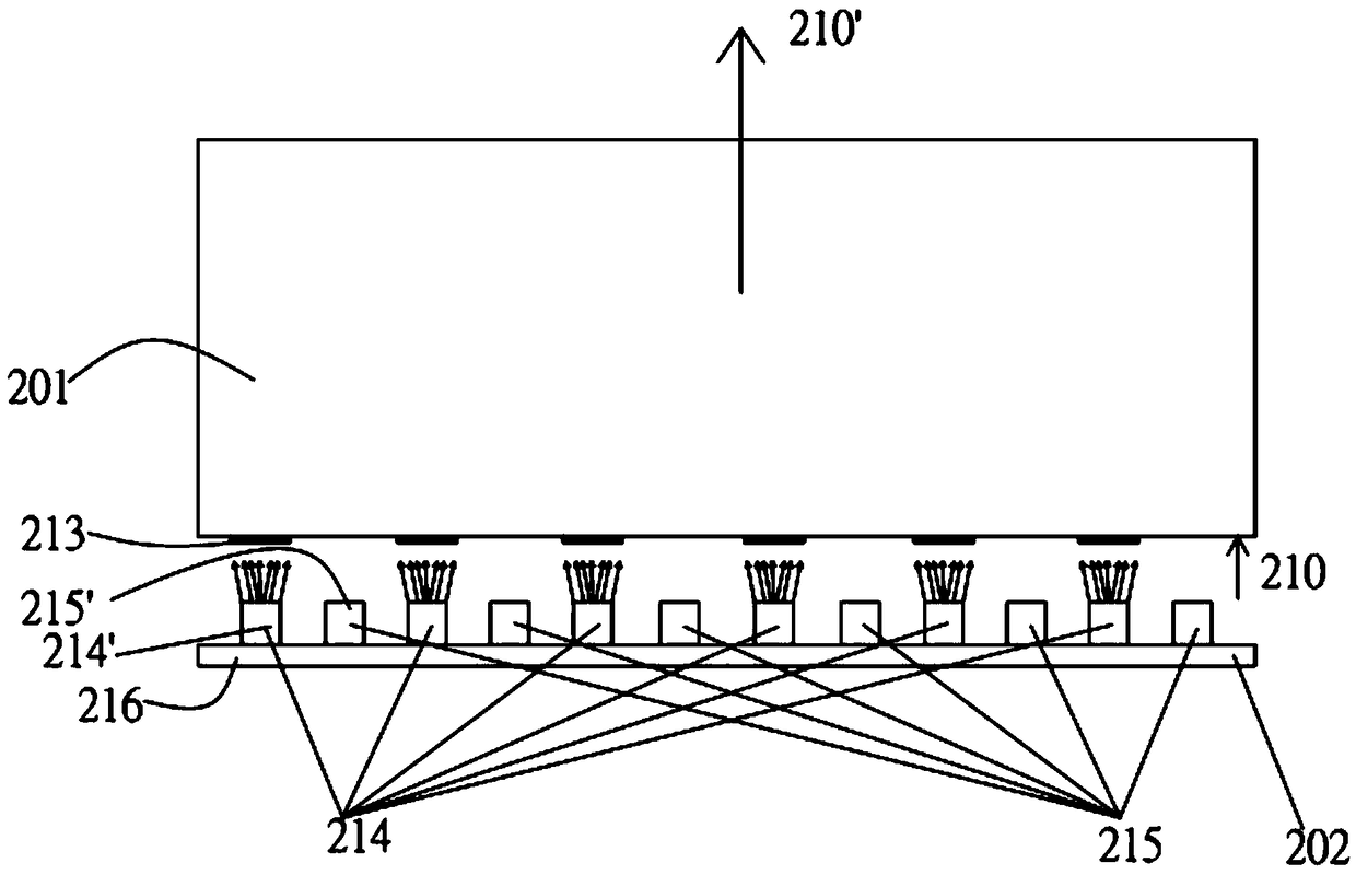 Backlight module, display device and LED light source group switching method thereof