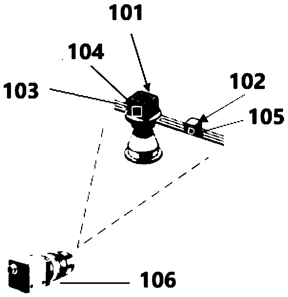 Relative Pose Measurement Method of Distributed POS Master and Subnodes Based on Single Camera Assistance