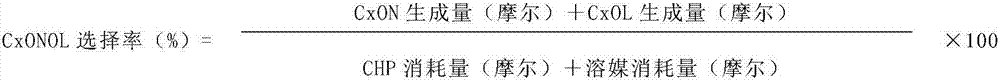 Method for producing ketone and/or alcohol, and system thereof