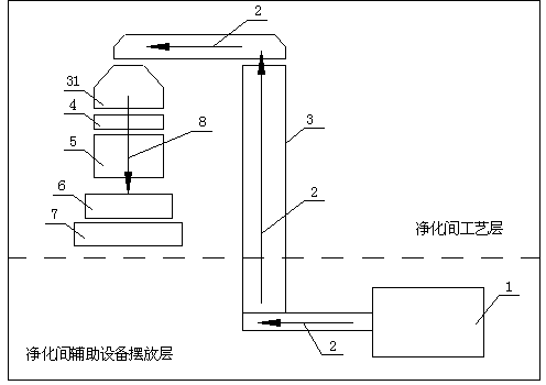 Device for monitoring stability of optical path of photoetching equipment