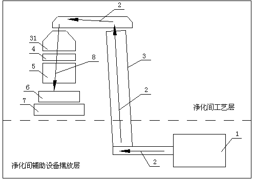 Device for monitoring stability of optical path of photoetching equipment