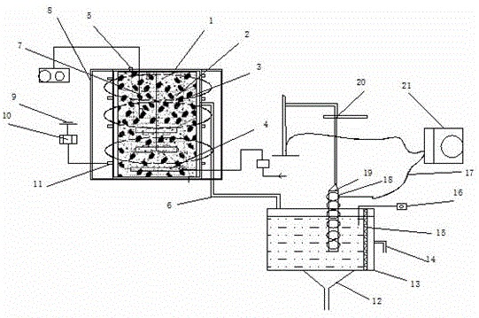 Automatic sewage treatment device