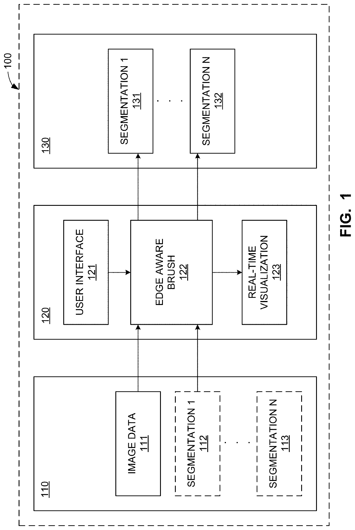 Systems and methods to semi-automatically segment a 3D medical image using a real-time edge-aware brush