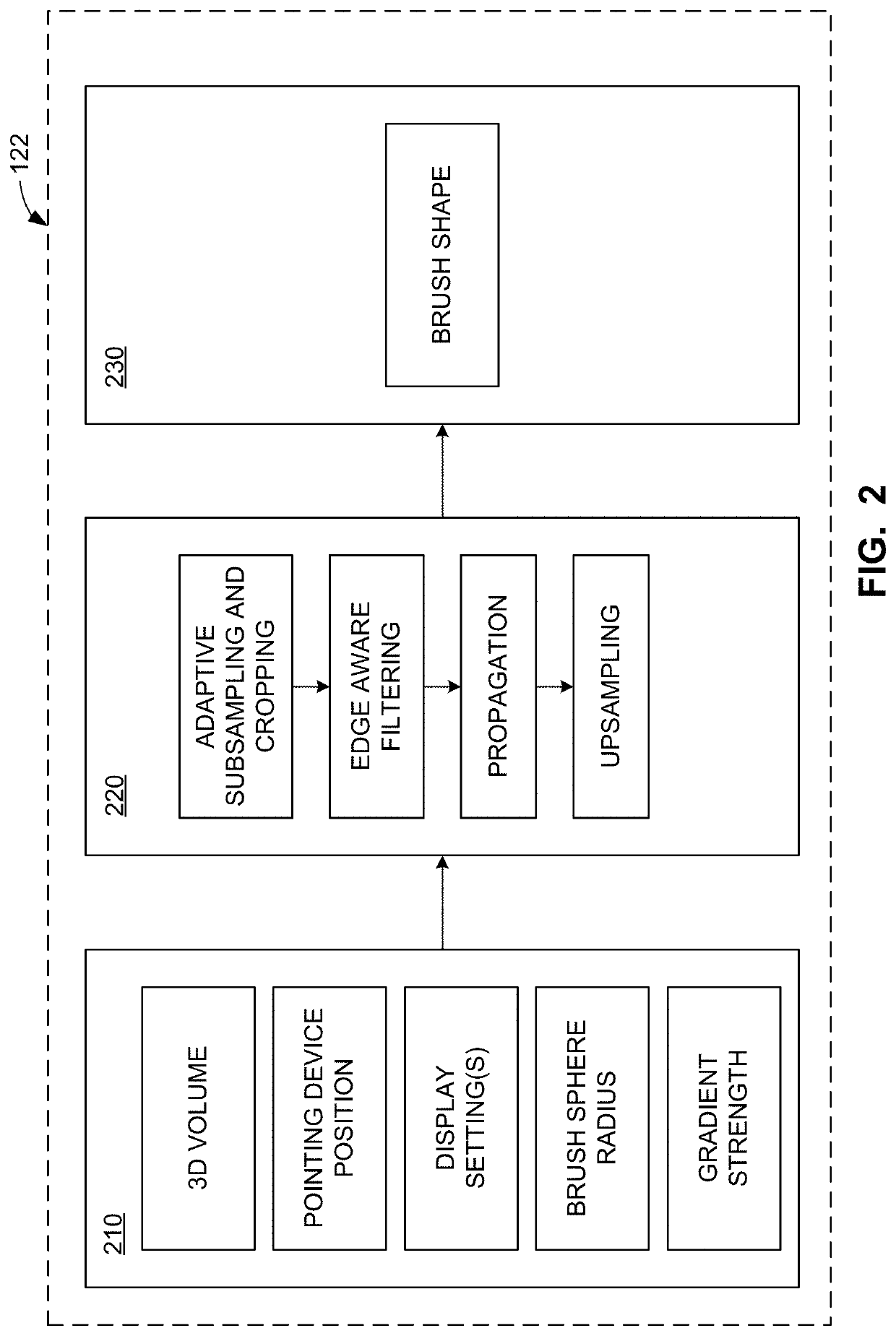 Systems and methods to semi-automatically segment a 3D medical image using a real-time edge-aware brush