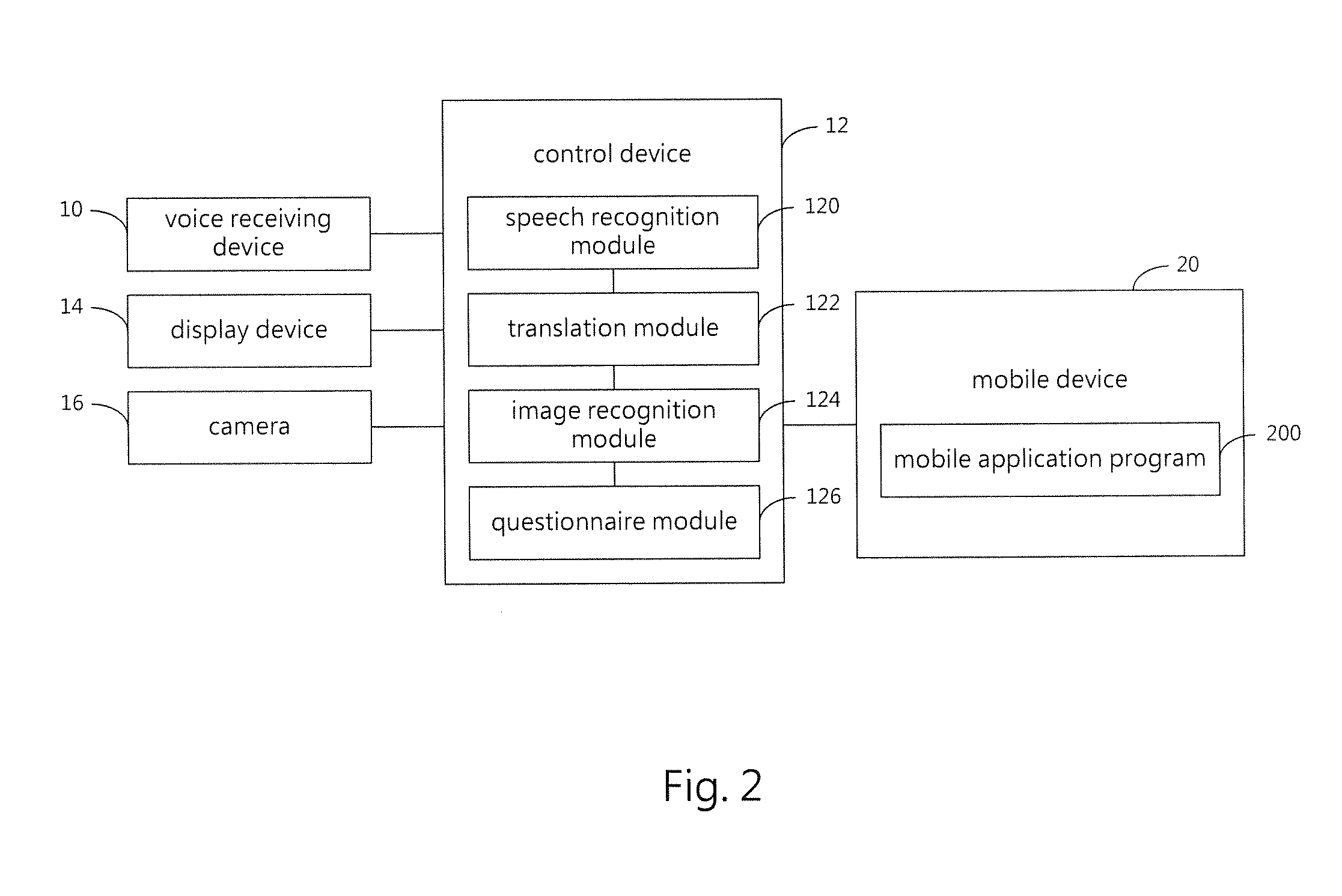 Speech assistance system in combination with mobile device