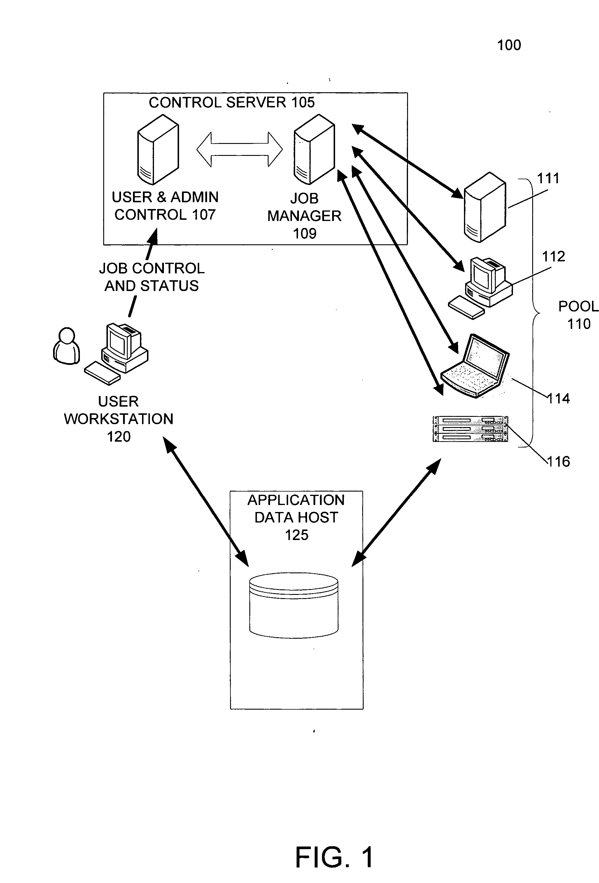 Distributed processing system