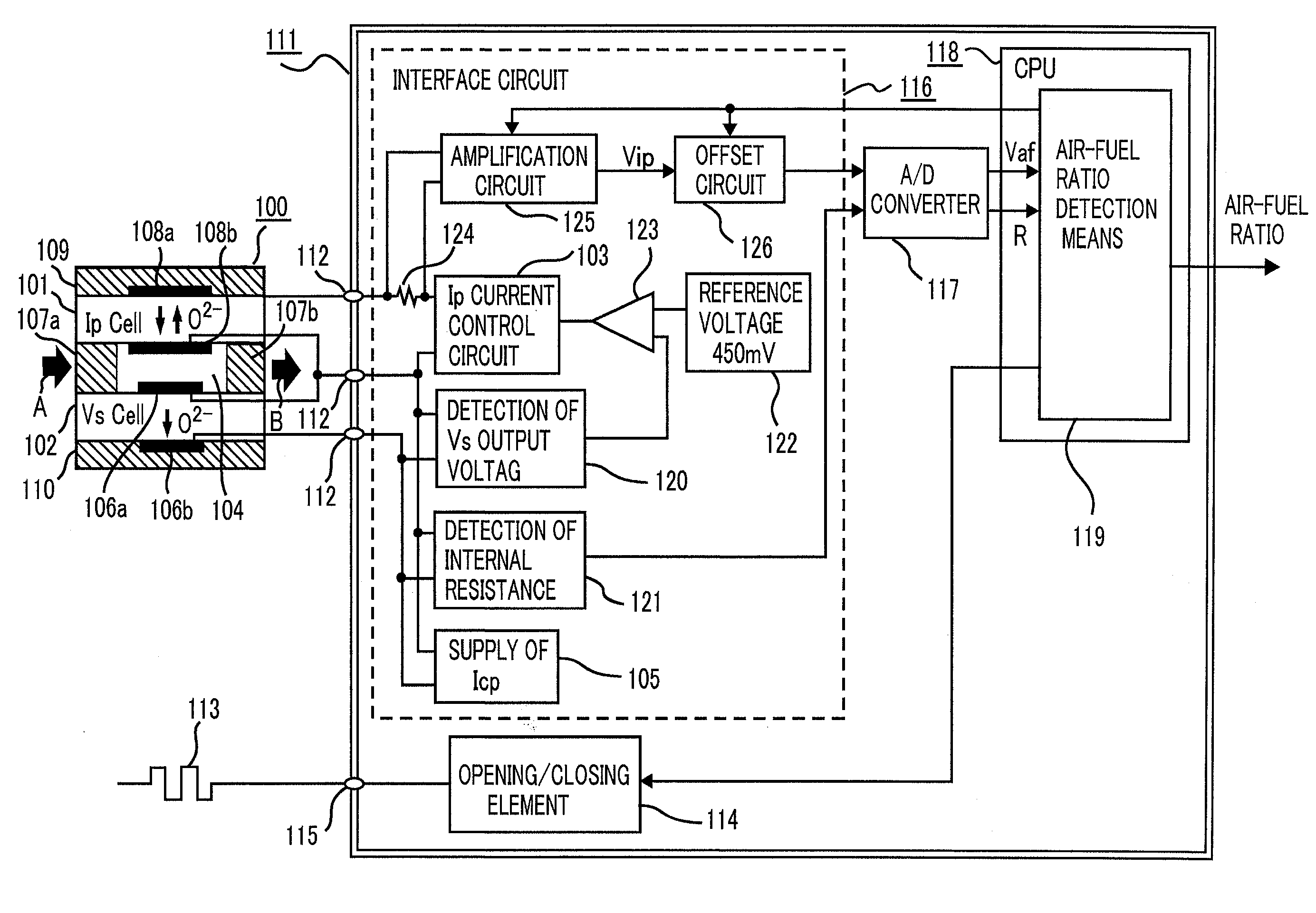 Internal-combustion-engine control apparatus