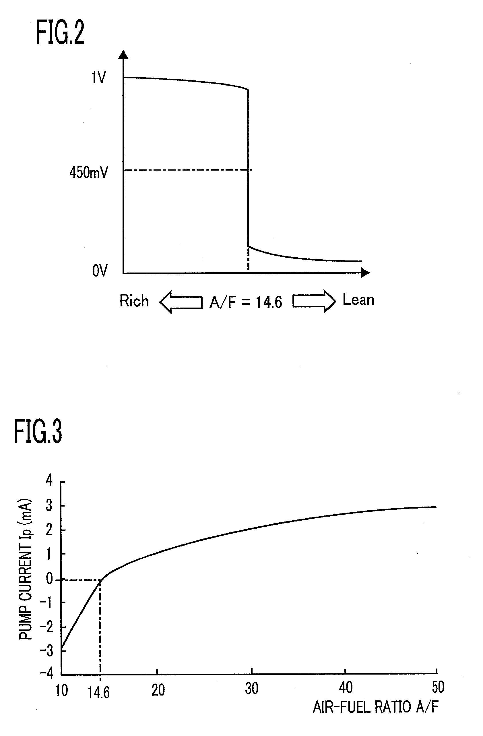 Internal-combustion-engine control apparatus