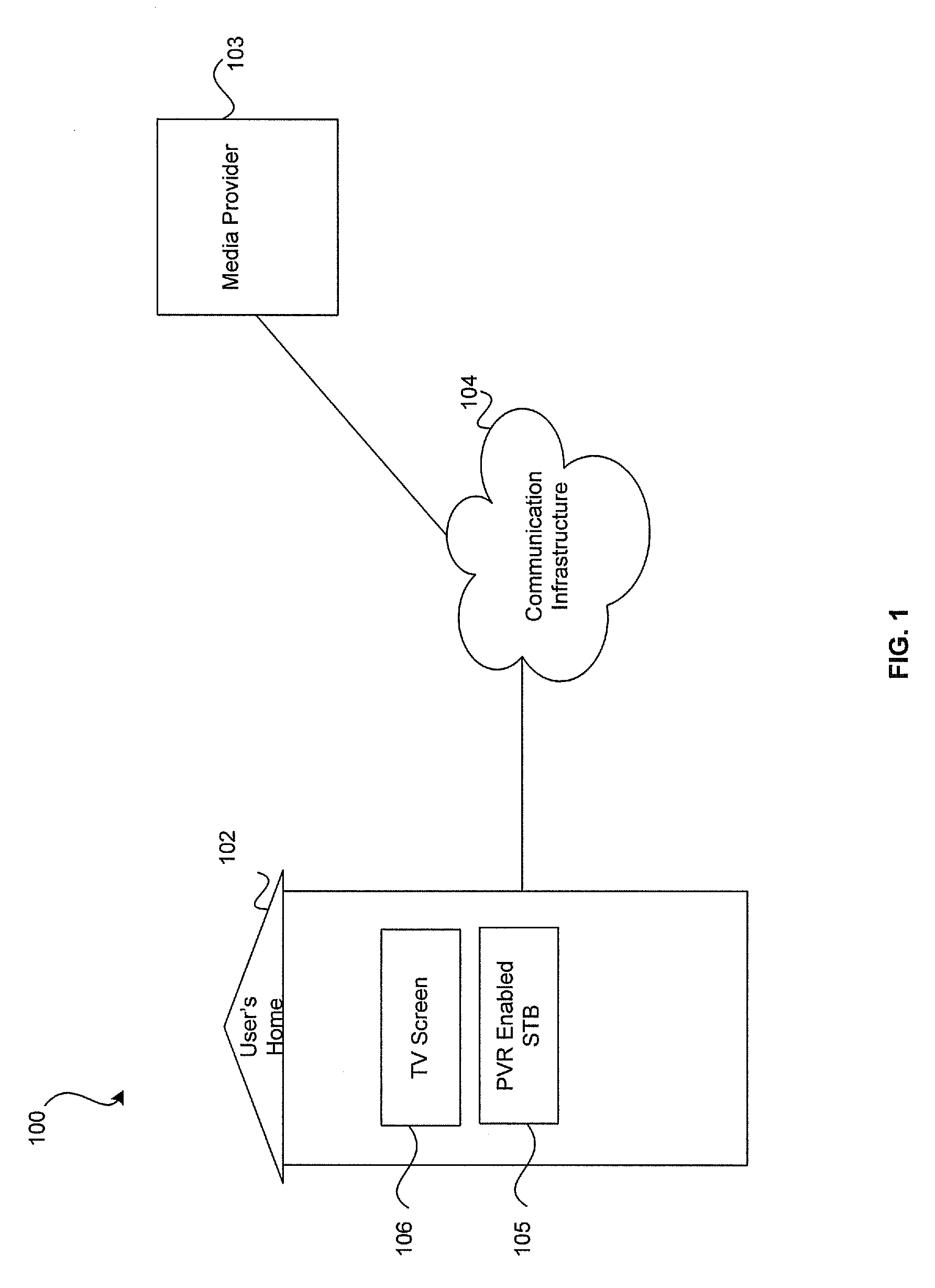 Method and system for advertisement insertion and playback for stb with pvr functionality