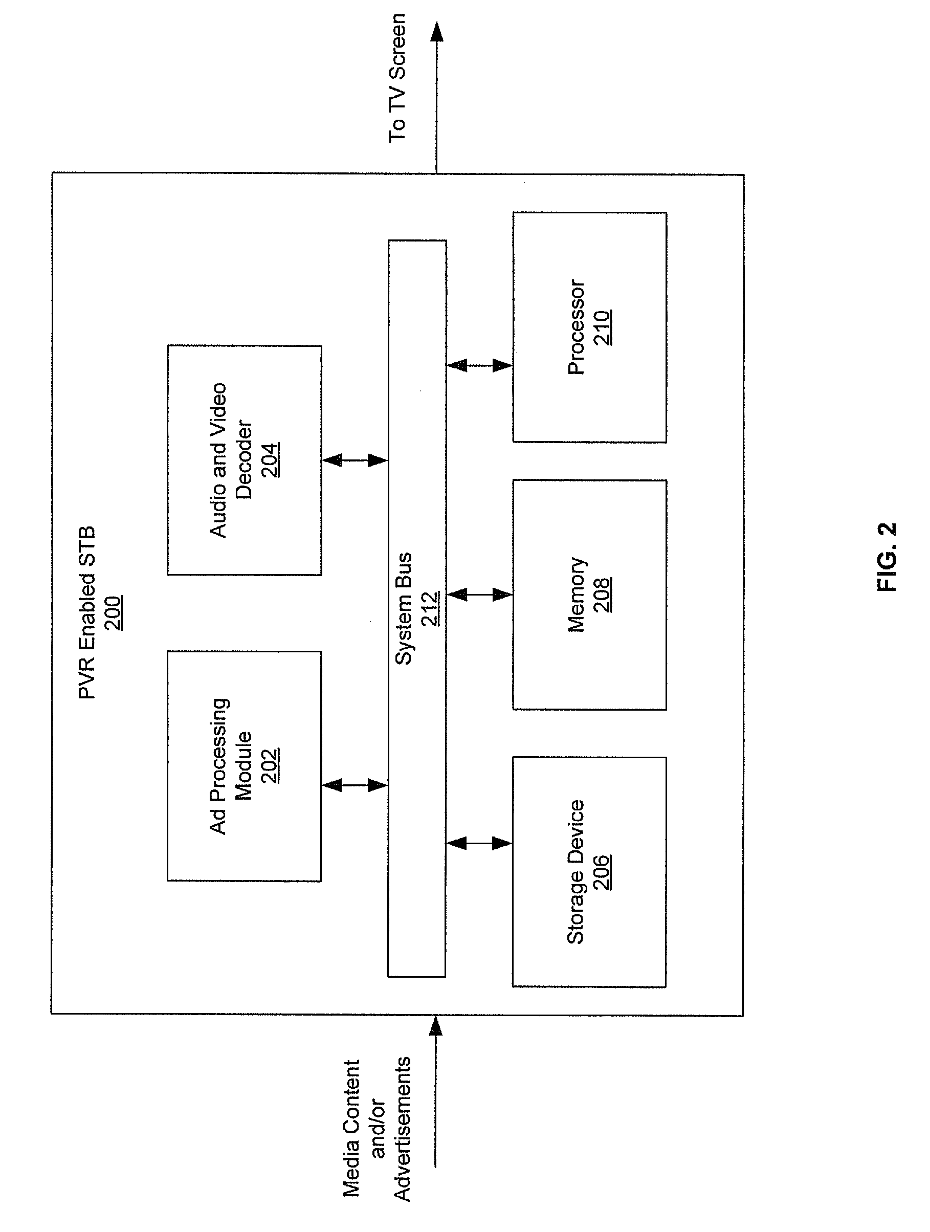 Method and system for advertisement insertion and playback for stb with pvr functionality