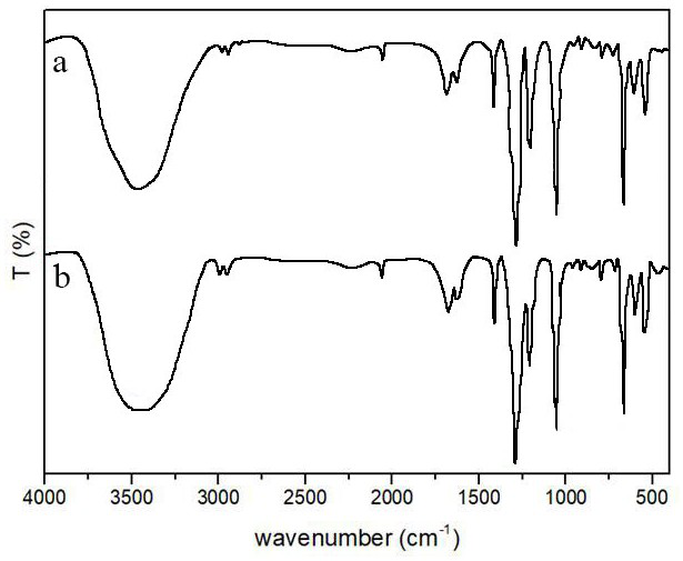 A nonapeptide-1 derivative and its synthesis method and application