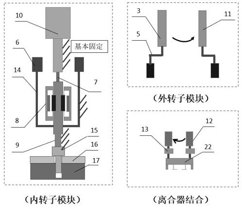 Torque wrench with extremely low reaction force to operator