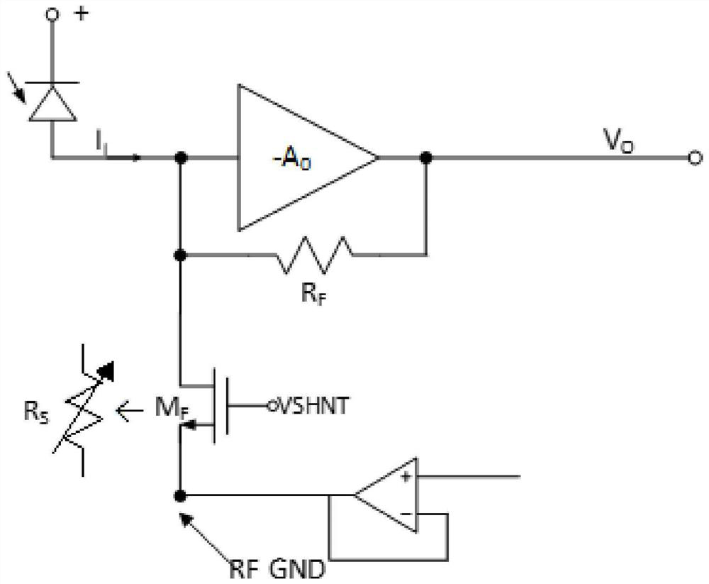 Overcurrent correction method and circuit of tia used in optical receiver