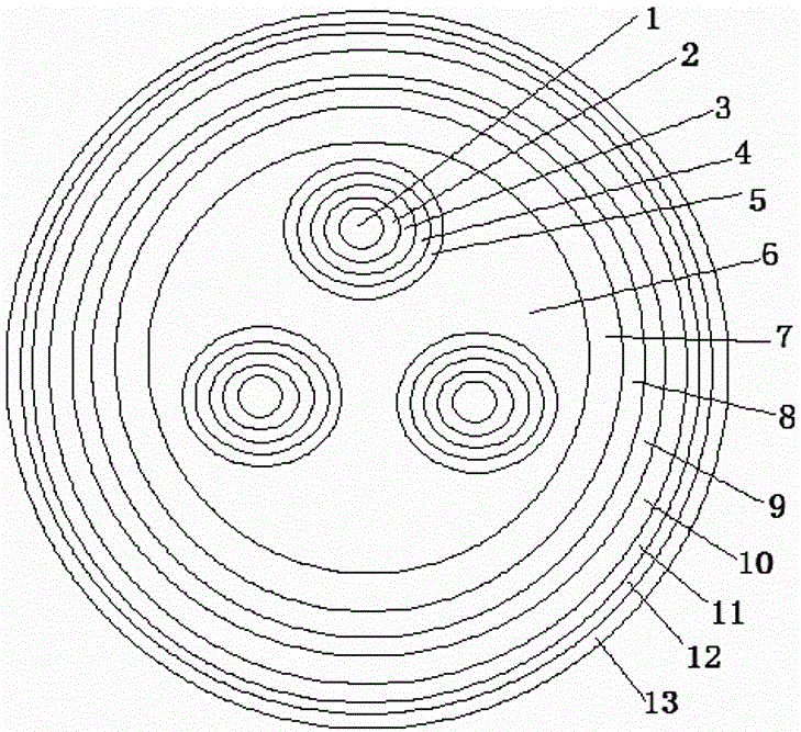 A waterproof, anti-corrosion, halogen-free and highly flame-retardant EVA wire and cable and its preparation method