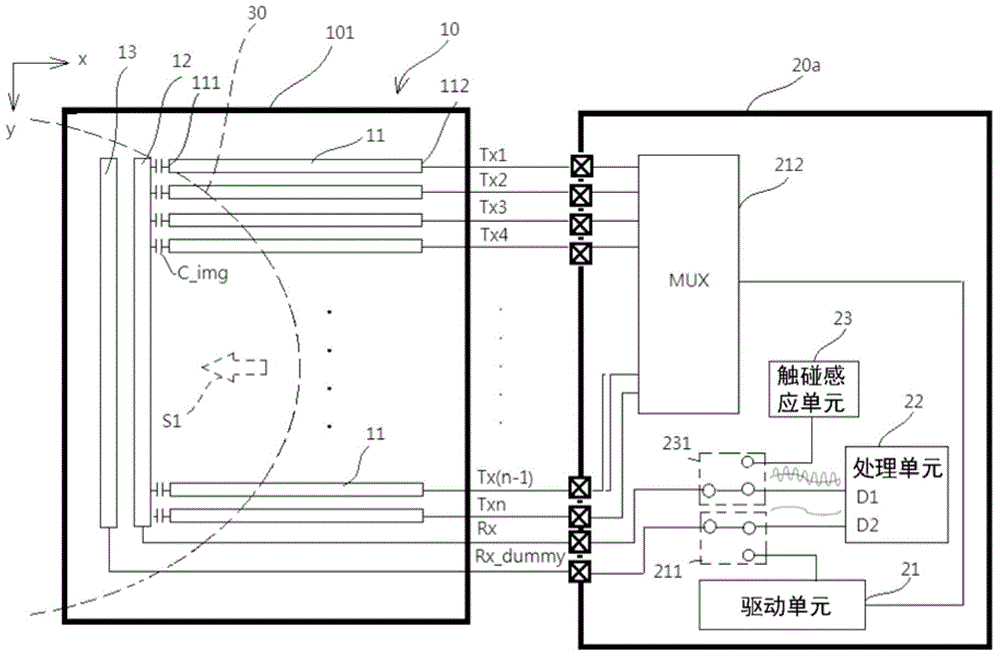 Fingerprint induction device and finger contact detection method