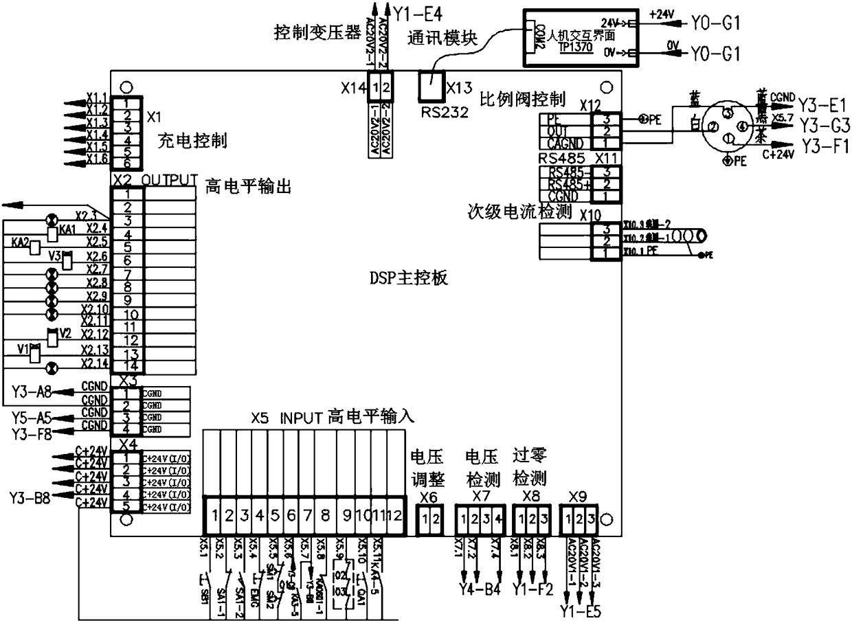 Energy storage welding machine control system