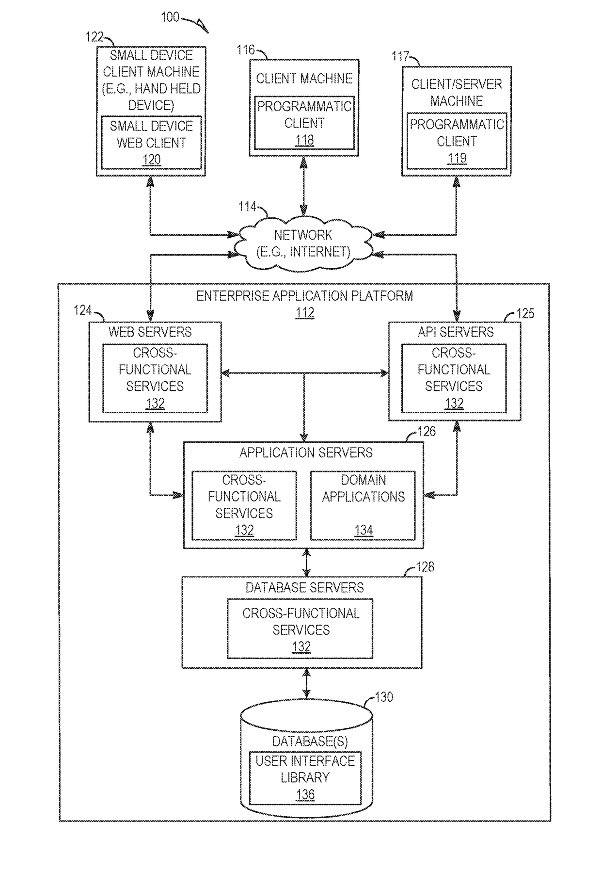 System and method of failover recovery