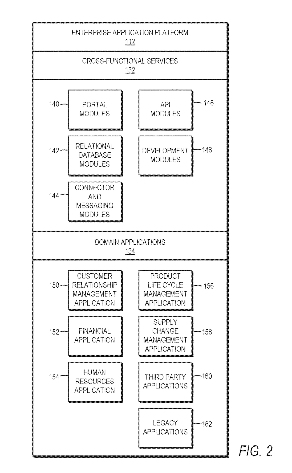 System and method of failover recovery