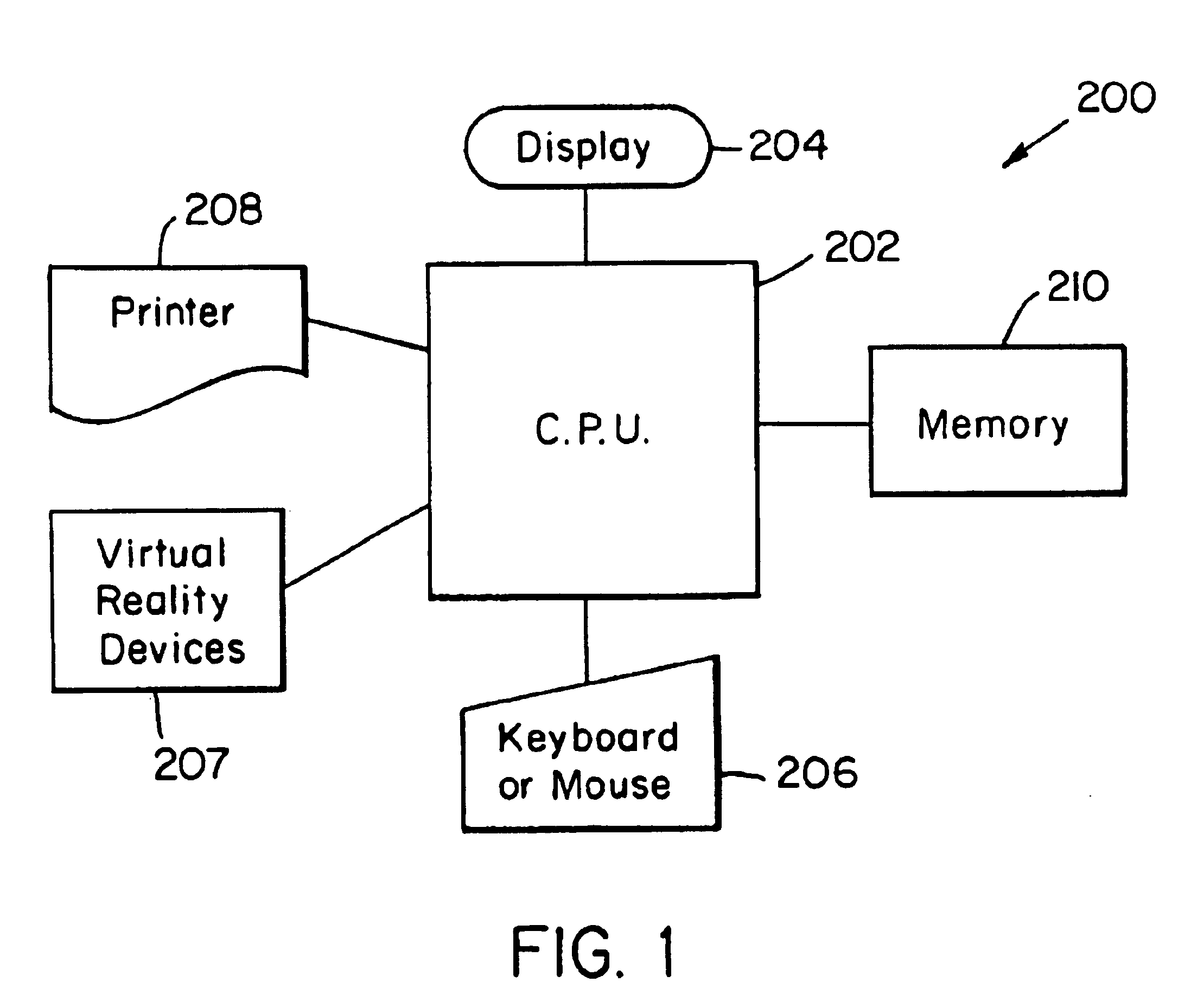 Method and apparatus for tutorial, self and assisted instruction directed to simulated preparation, training and competitive play and entertainment