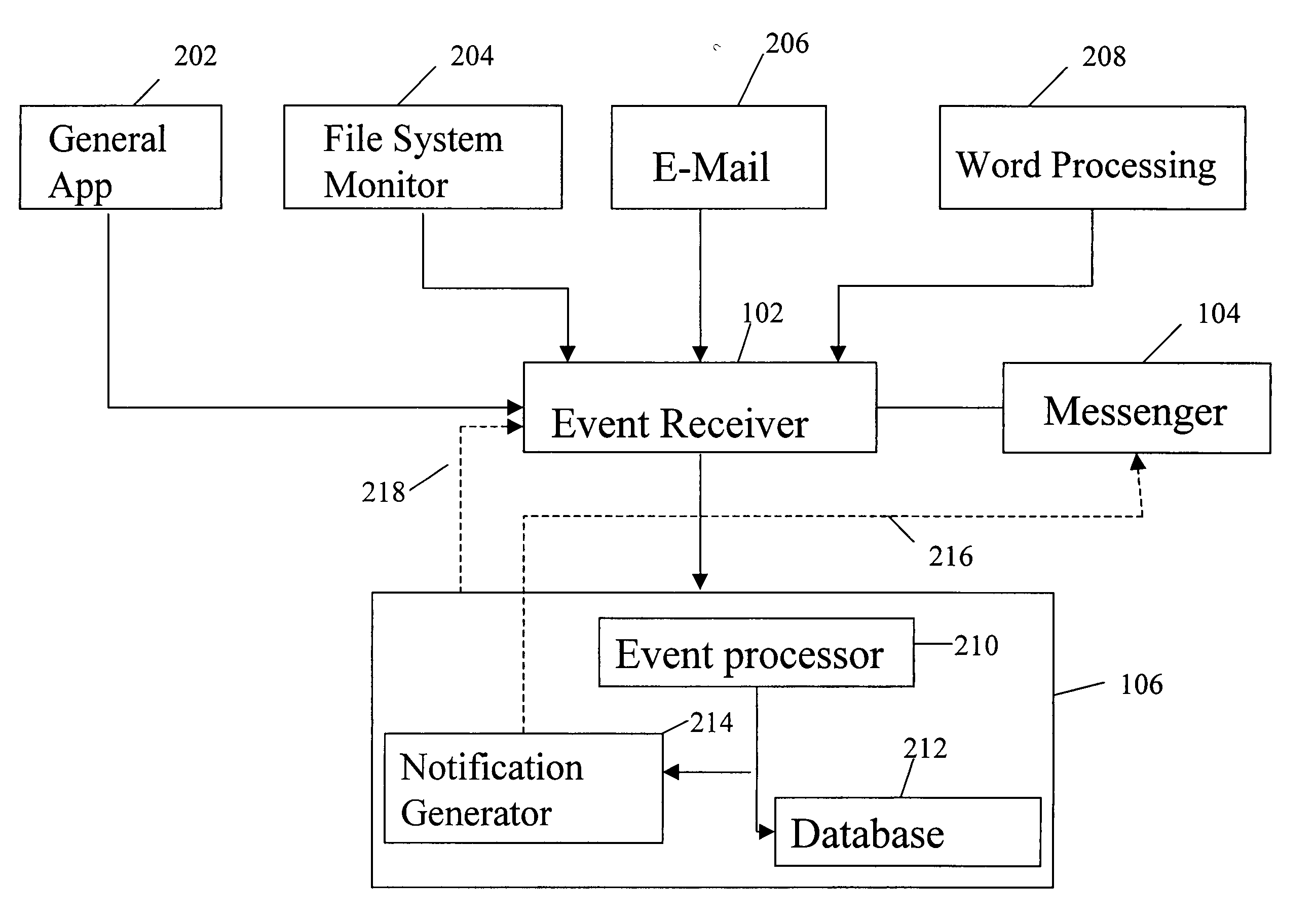 System and method for tracking documents