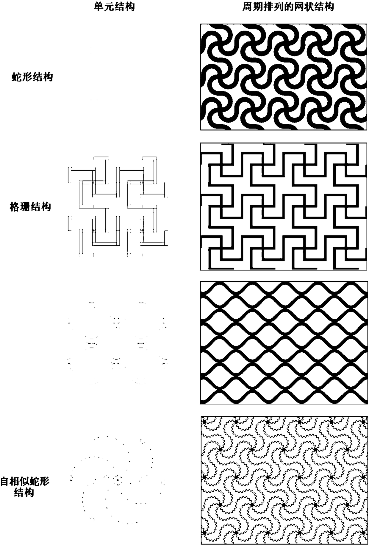 Skin-like multi-channel surface electromyography electrode on basis of mesh structural designs and method for preparing skin-like multi-channel surface electromyography electrode