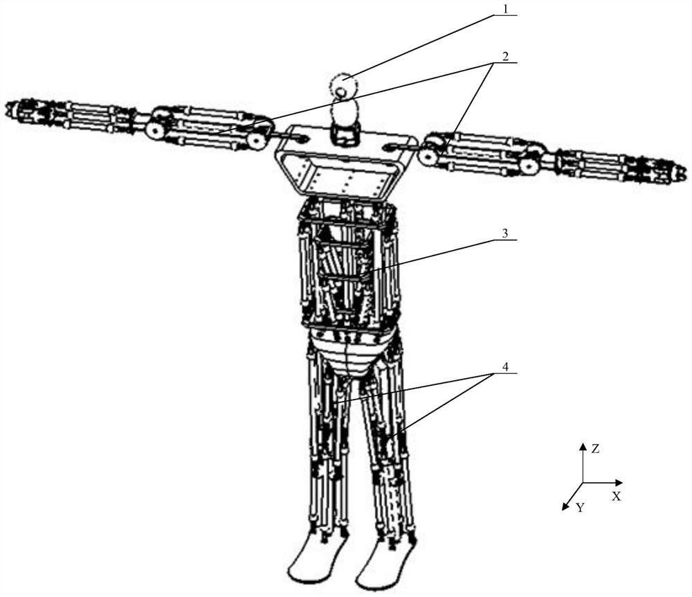 Profiling robot system based on pneumatic system