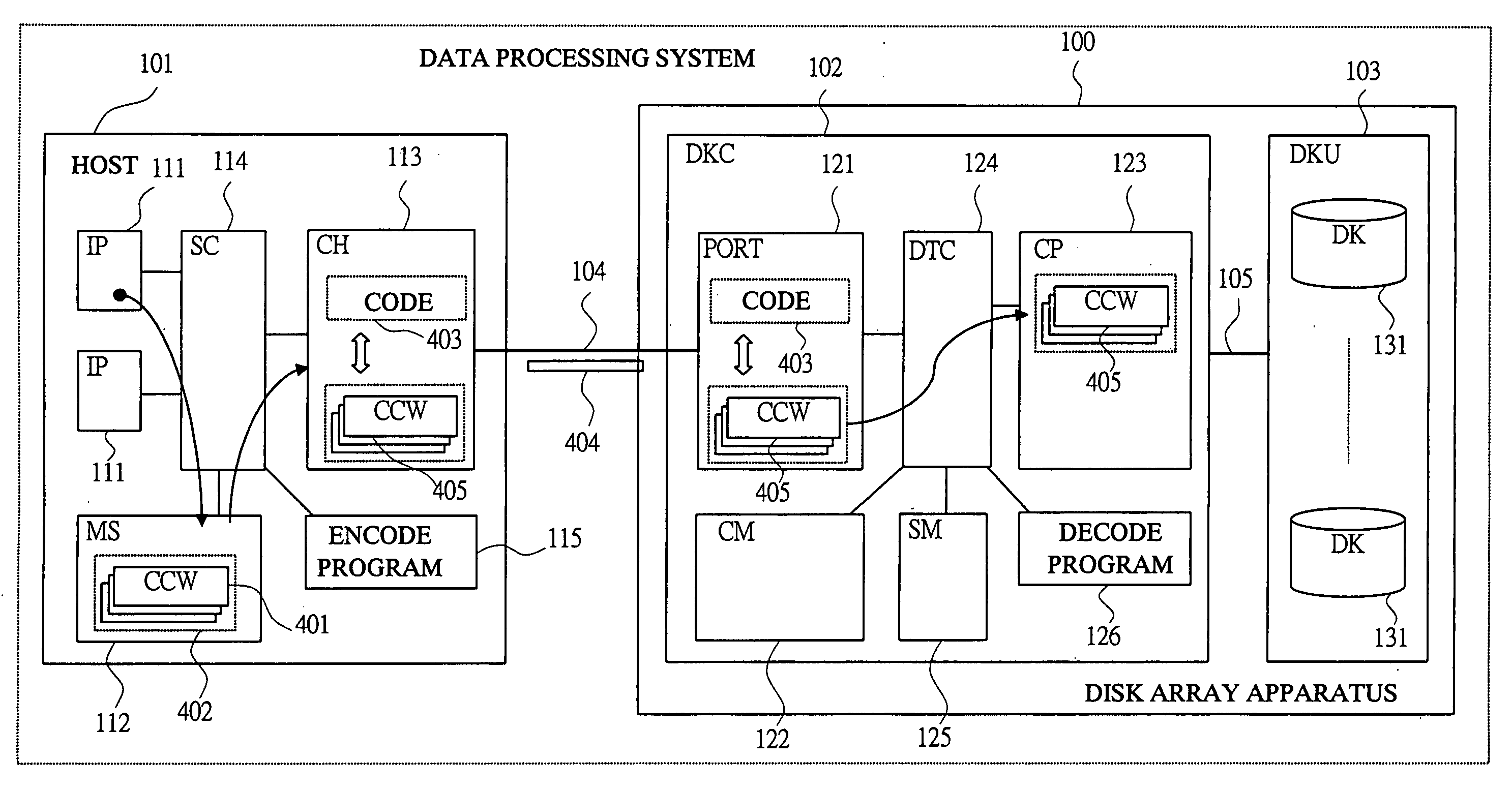 Data processing system, data processing method and program