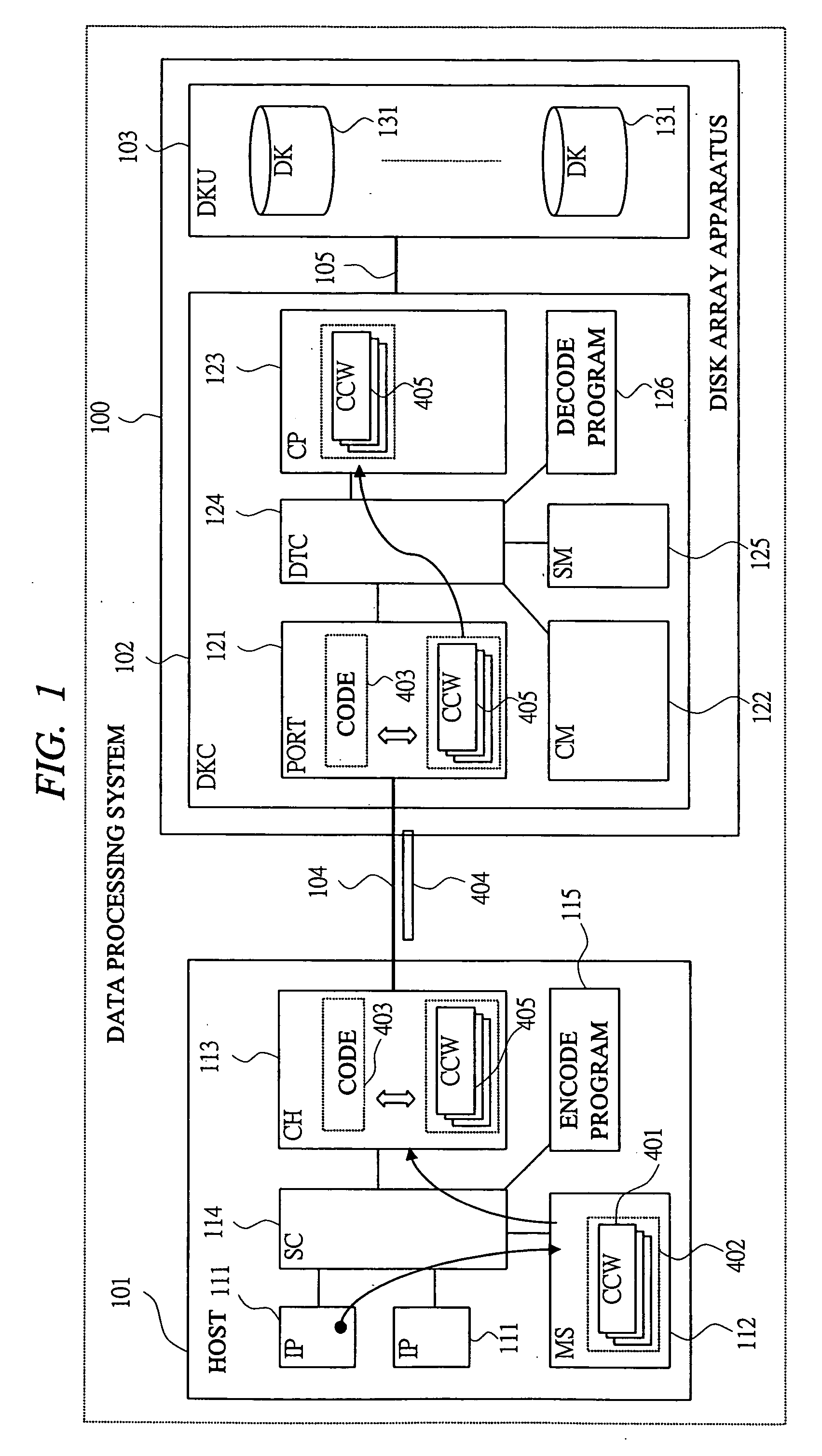 Data processing system, data processing method and program