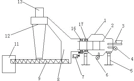 Sludge incineration device