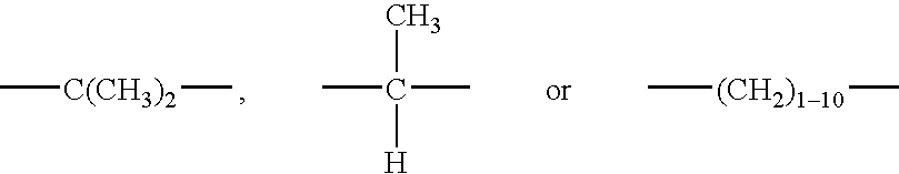 Process for preparation of cyanoacrylate compositions