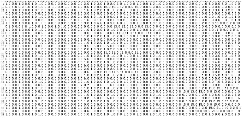 Self-adapting software defect positioning method based on predicate execution information analysis