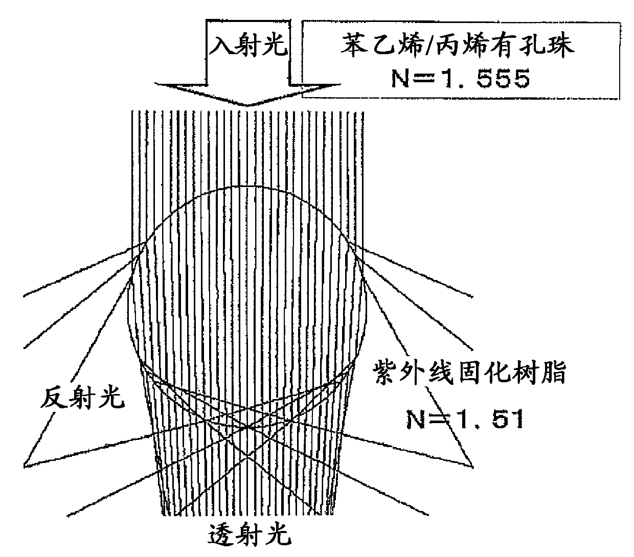 Anti-glare sheet for image display device