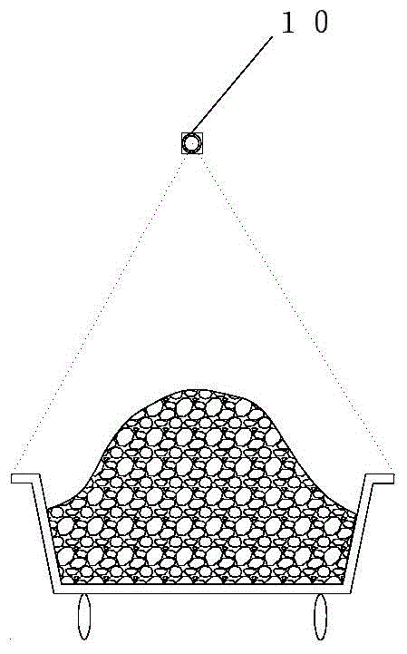 Automatic iron ore grade detection system and method