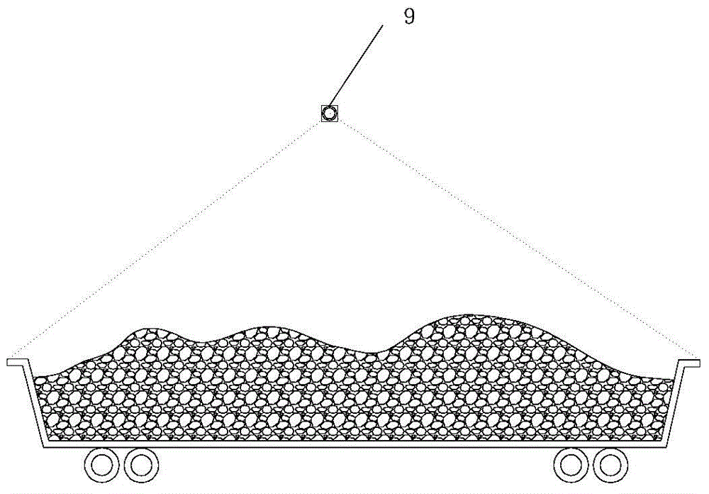 Automatic iron ore grade detection system and method