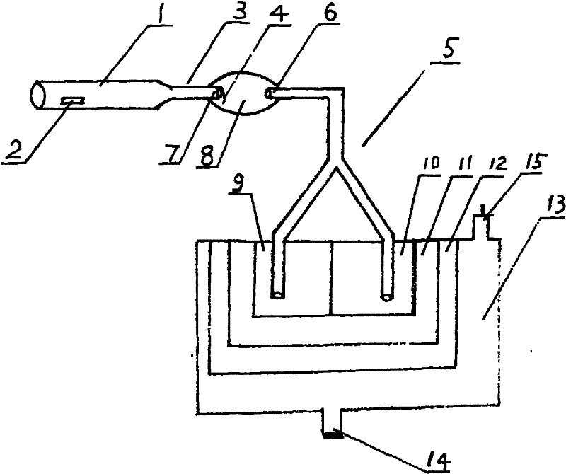 Portable hemopneumothorax treatment device with manual vacuum