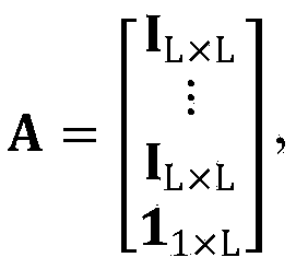 Power distribution method and device for multiple user devices