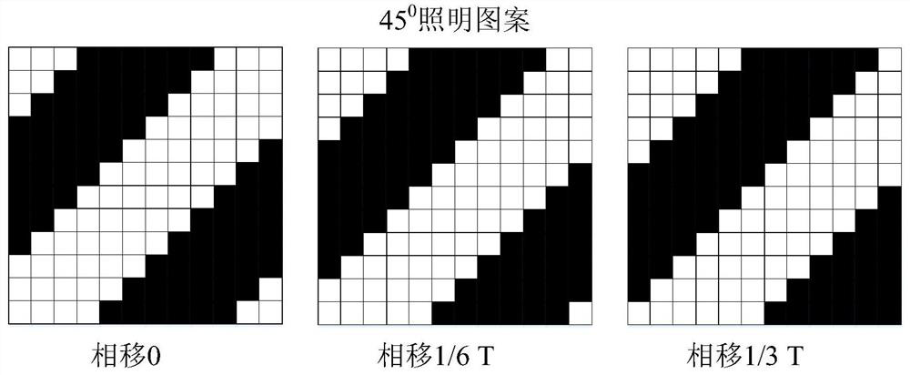 A single-pixel high-speed super-resolution imaging device and method based on time-domain stretching