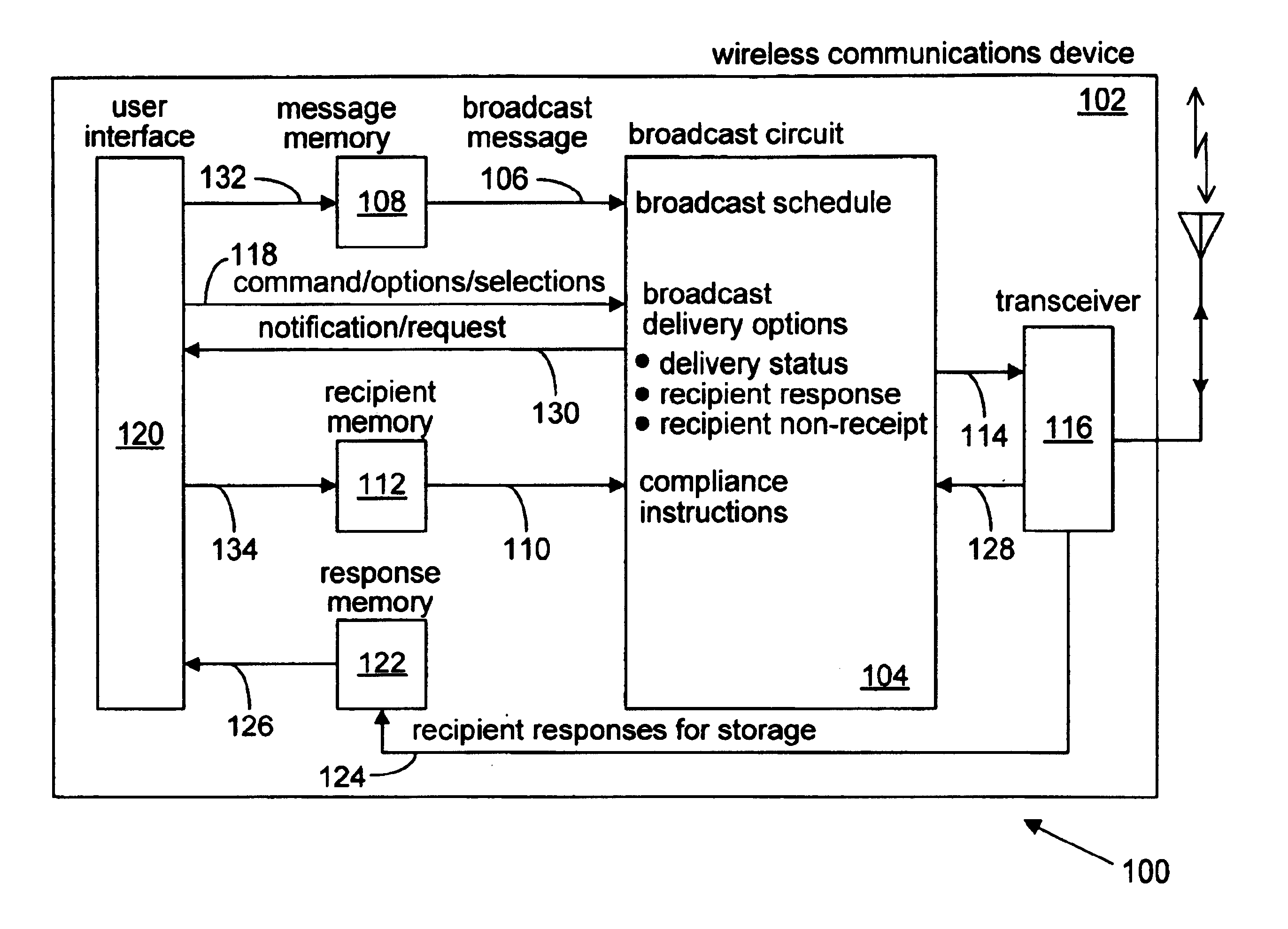 System and method for broadcasting a message from a wireless communications device