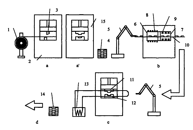 Novel thermal forming method of high-strength steel plate stamping part