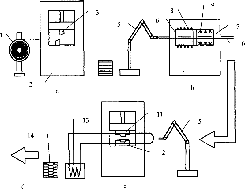 Novel thermal forming method of high-strength steel plate stamping part