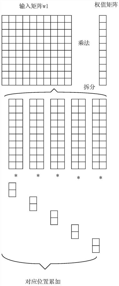 Global Simultaneous Interpretation Mobile Phone and Method