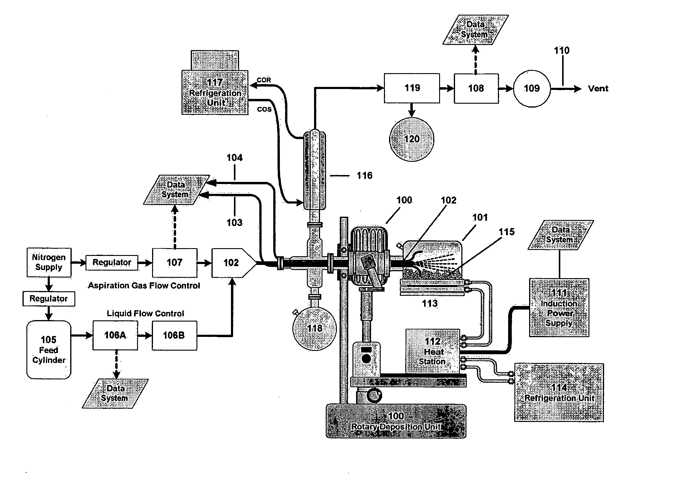 Metallization of substrate(s) by a liquid/vapor deposition process