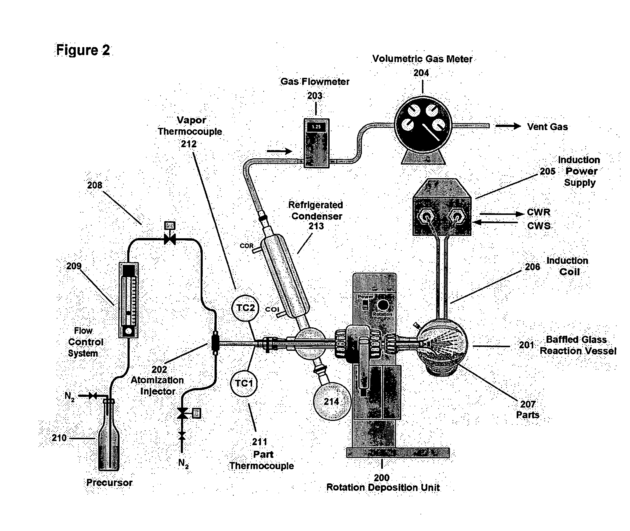 Metallization of substrate(s) by a liquid/vapor deposition process