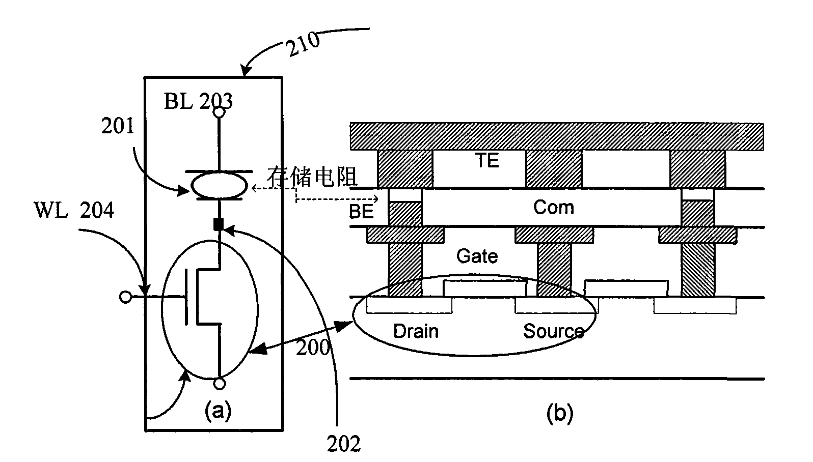 One-time programming resistance random memory unit, array, memory and operation method thereof